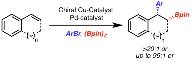 Image of Catalytic Enantioselective Arylboration of Alkenylarenes